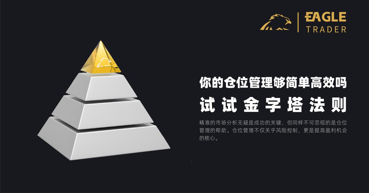 现货黄金交易手数